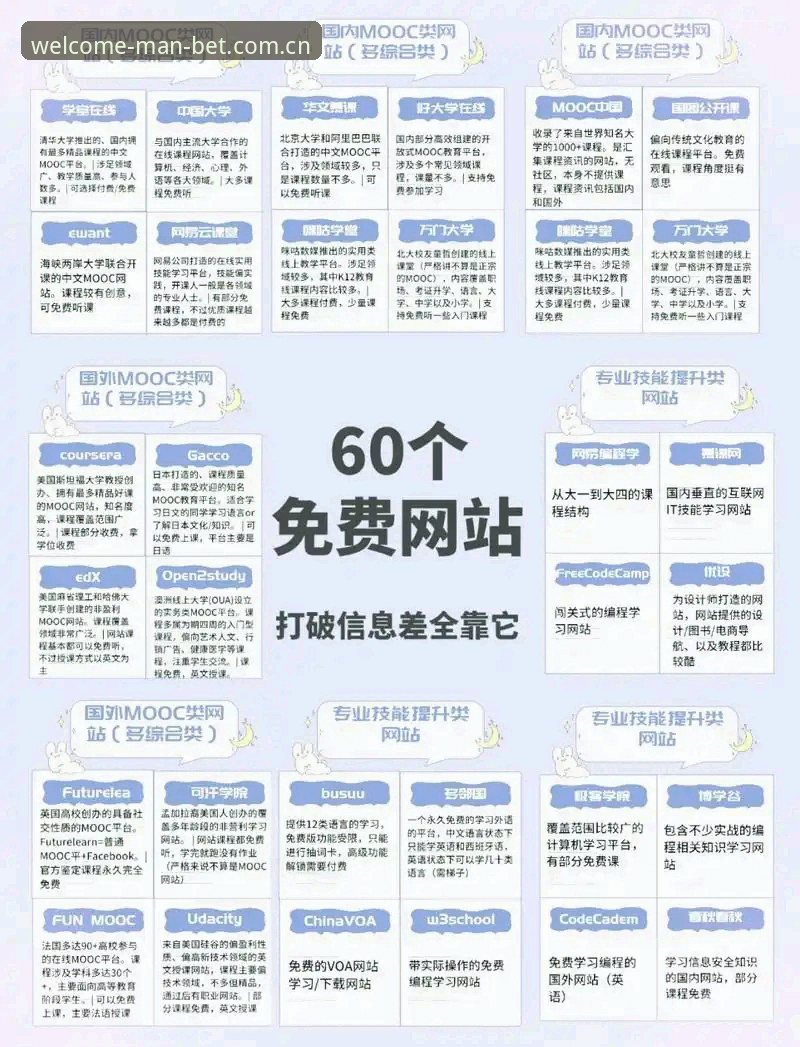 Manbet官方网址使用技巧 Manbet官方网址使用技巧:2024年万博体育平台实用指南