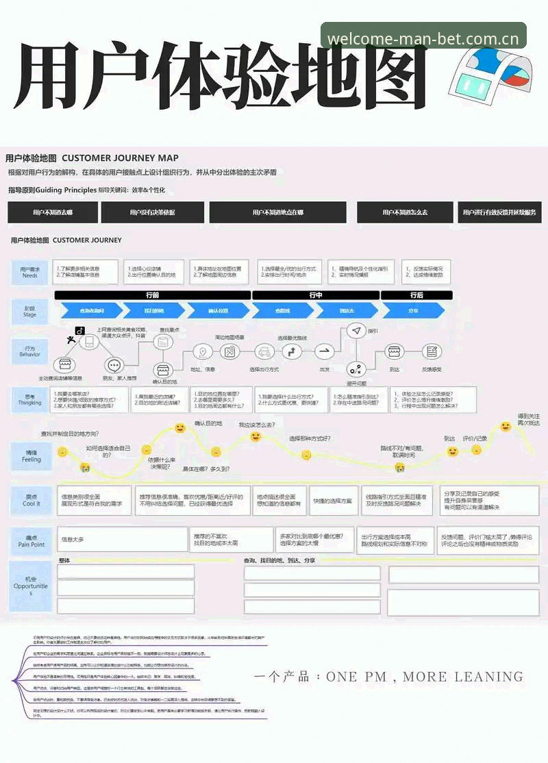 Manbet平台安全吗 揭秘Manbet平台安全真相:2024年深度数据与用户体验全解析