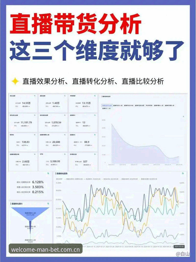 如何理性看待Manbet平台？常见问题深度解析与行业趋势