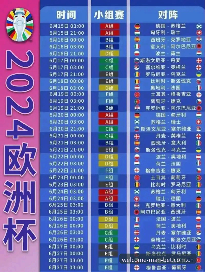 Manbet靠谱吗教程 2024世界杯观赛体验深度评测:从签证困局看万博体育平台数据价值